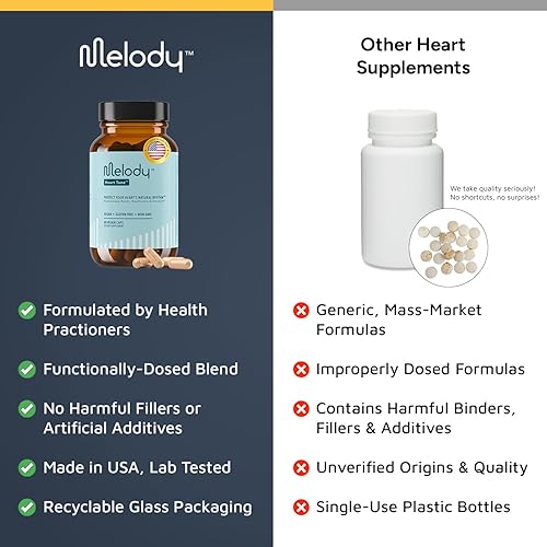 Miniatura 6 de Melody Suplementos de salud cardíaca para hombres y mujeres  Circulación de afinación cardíaca, presión arterial y suplemento de apoyo para la salud