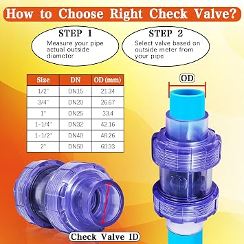 1 inch Clear PVC Union Spring Check Valve Slip Socket Full Port, 1'' Schedule 80 One Way Silent Sump Pump Backflow Preventer Combination Non Return Valve Sprinkler Pool, for Backflow Prevention