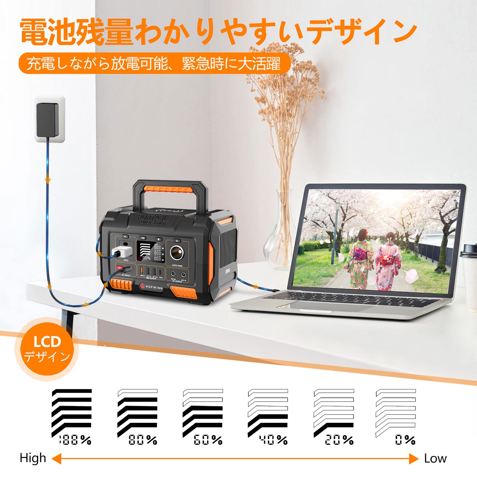 Amazon.co.jp: HOPWINN ポータブル電源 小型 300W(瞬間最大350W 