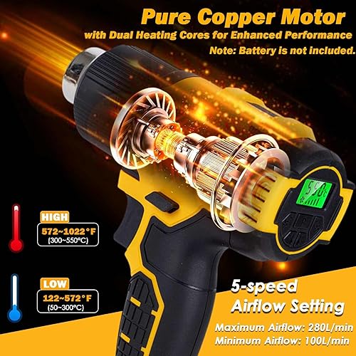 Miniatura 3 de Pistola de calor inalámbrica compatible con batería Dewalt de 20 V, luz LED, pistola de aire caliente de calentamiento rápido de 350 W, temperatura