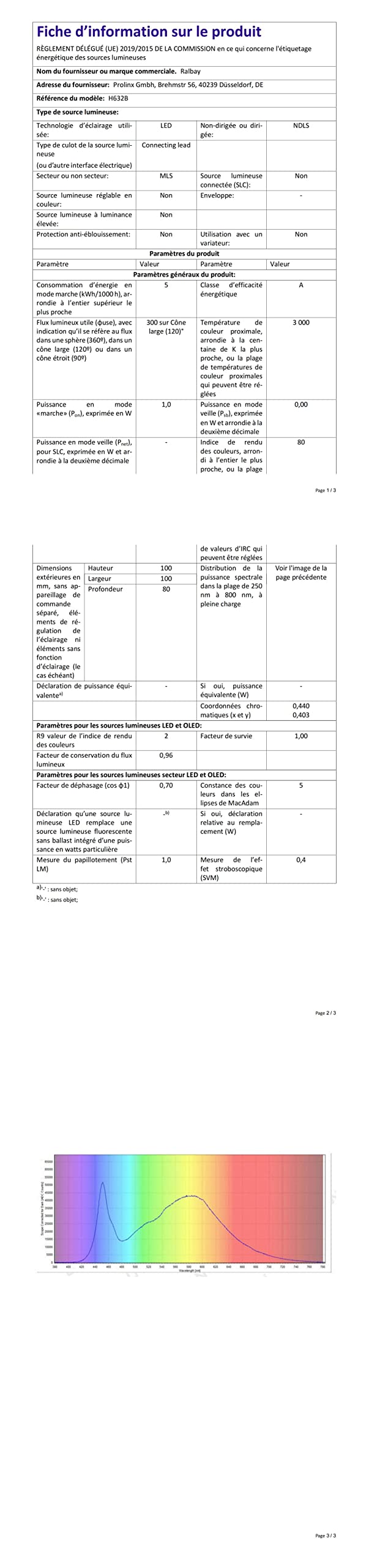 5W Applique Murale Interieur Rechargeable Avec Détecteur De Mouvement
