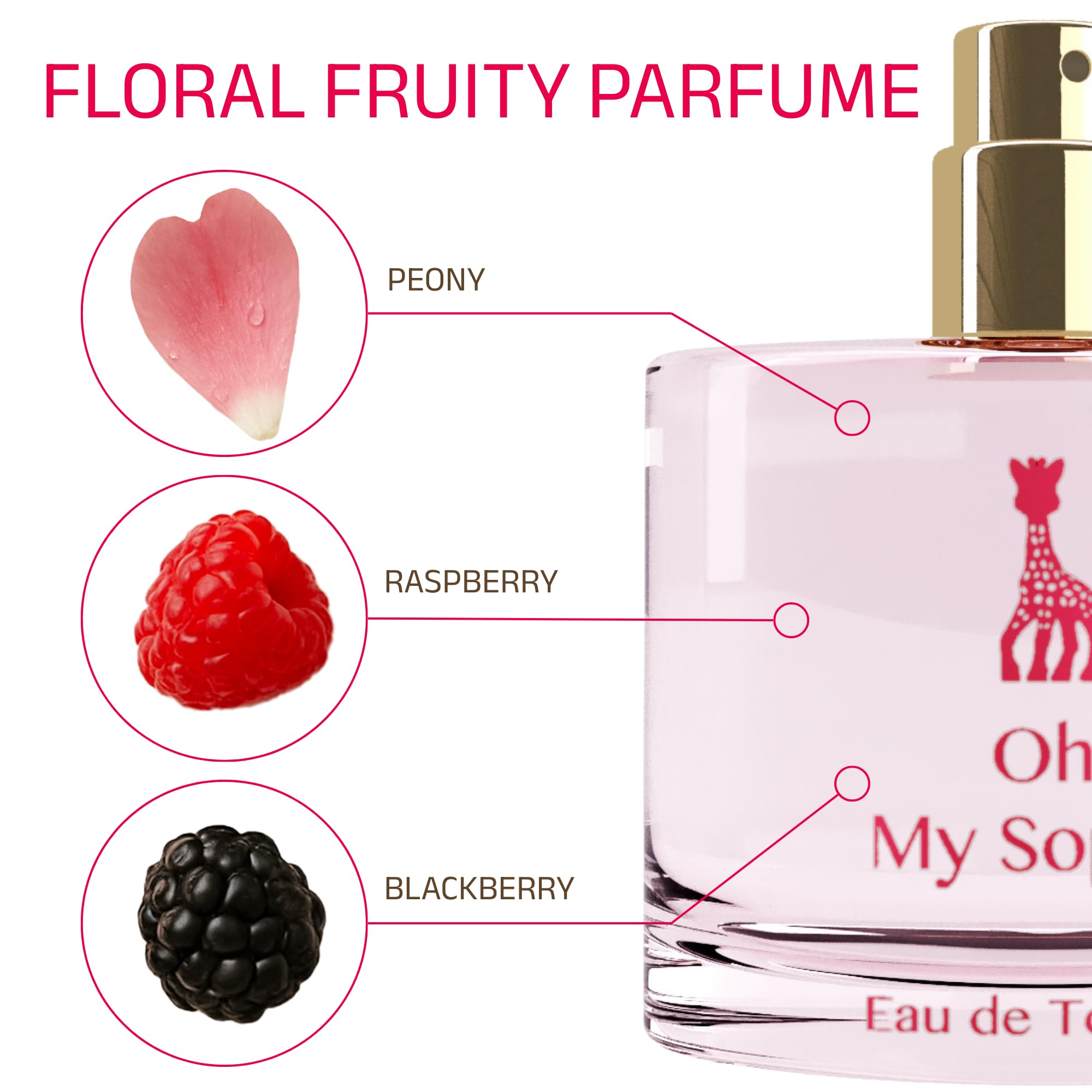 SOPHIE LA GIRAFE Oh! My Sophie Eau de Toilette Perfume for Mother and Children Over 5 years 50 ml