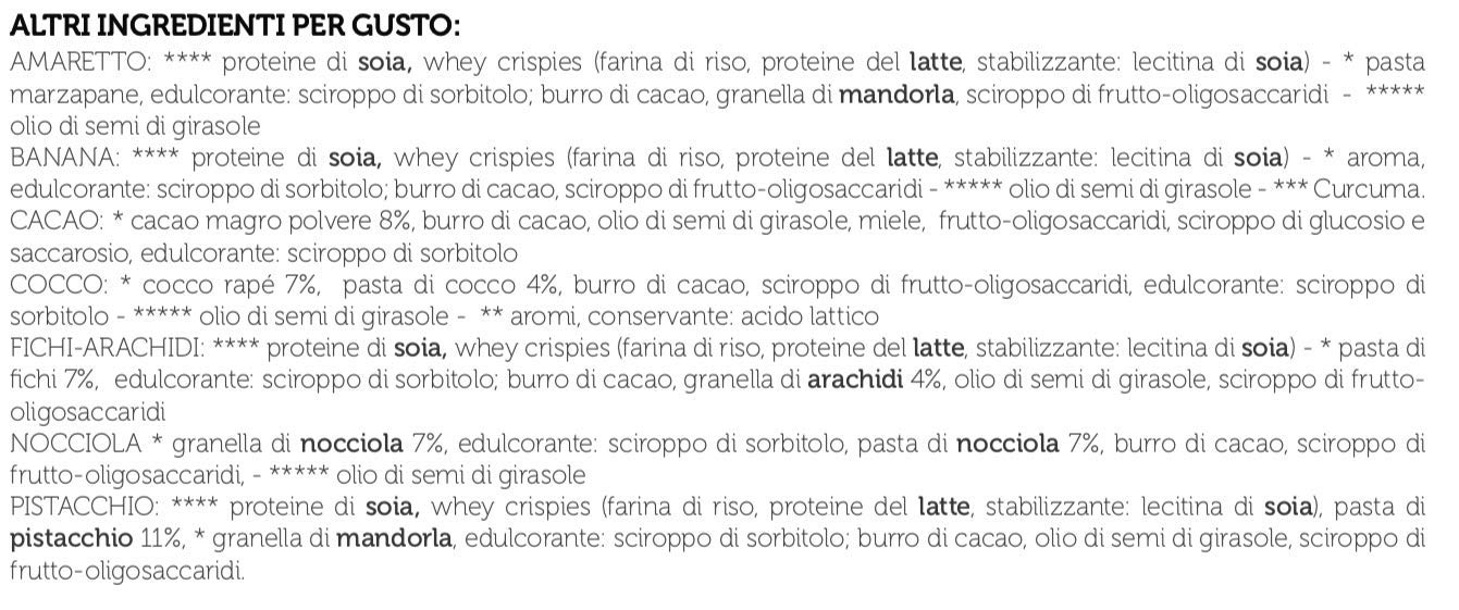 SYFORM SYBAR SHAPE BARRETTA PROTEICA con Cioccolato Nero CACAO, 20 Barrette proteiche 28% di proteine, gluten free, lactose <0,2%, palm oil free Spezza fame e sostitutivo pasto