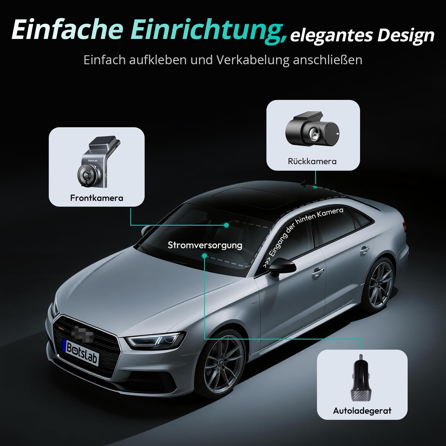 BOTSLAB 4K Dashcam Auto Vorne Hinten mit STARVIS 2 Sensor, WDR Dual-Kanal, 64GB SD-Karte, Super Nachtsicht, Sprachsteuerung, 5,8GHz Wi-Fi, GPS, bis 256GB