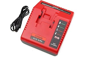 Replacement Porter Cable 18V Battery Charger
