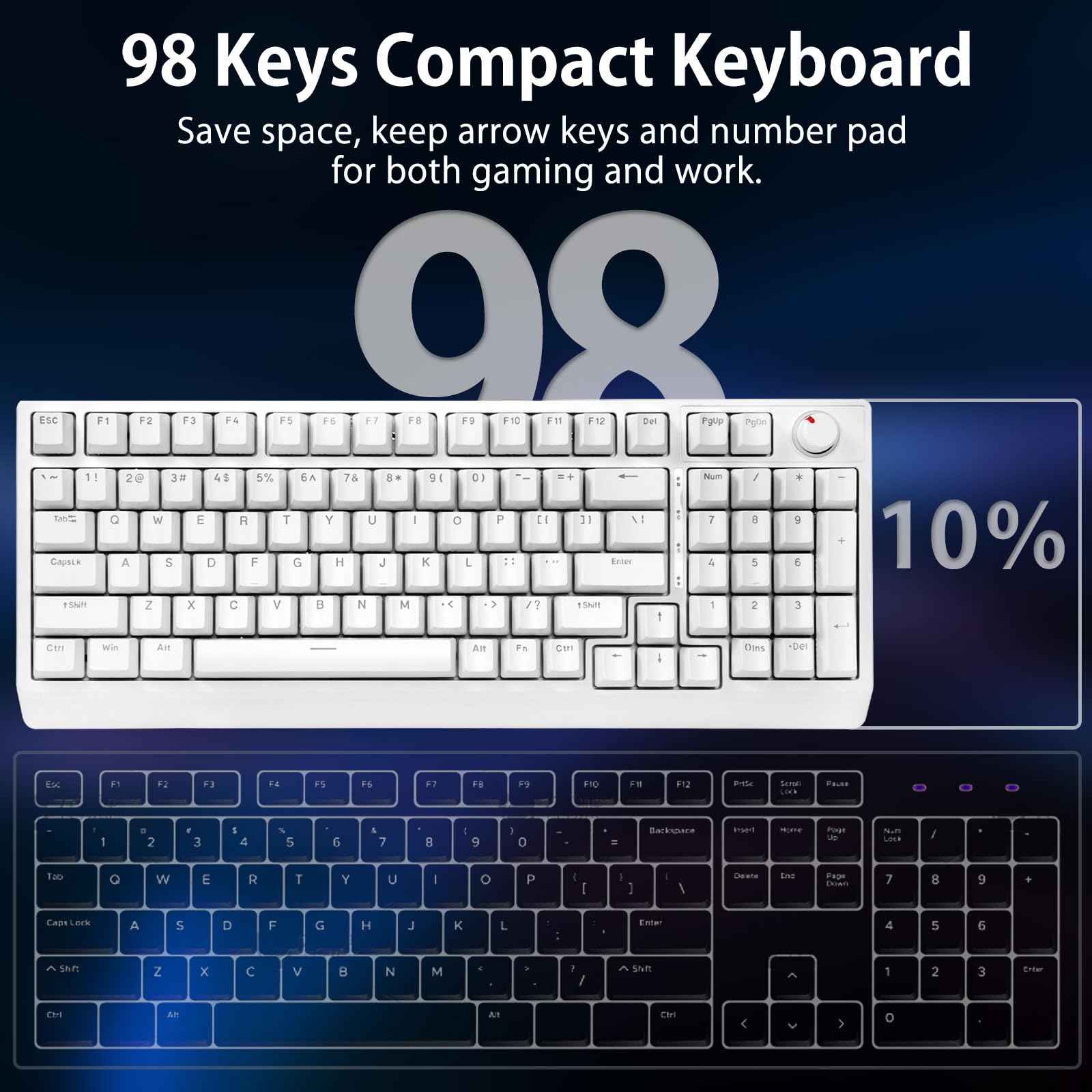HUO JI Tastiera meccanica di gioco di 96% cablata, LED retroilluminata, commutatore rosso della fodera | Manopola del volume, anti-ghosting, doppio colpo lucido attraverso i copritastri, tastiera illuminata per PC Mac, bianco