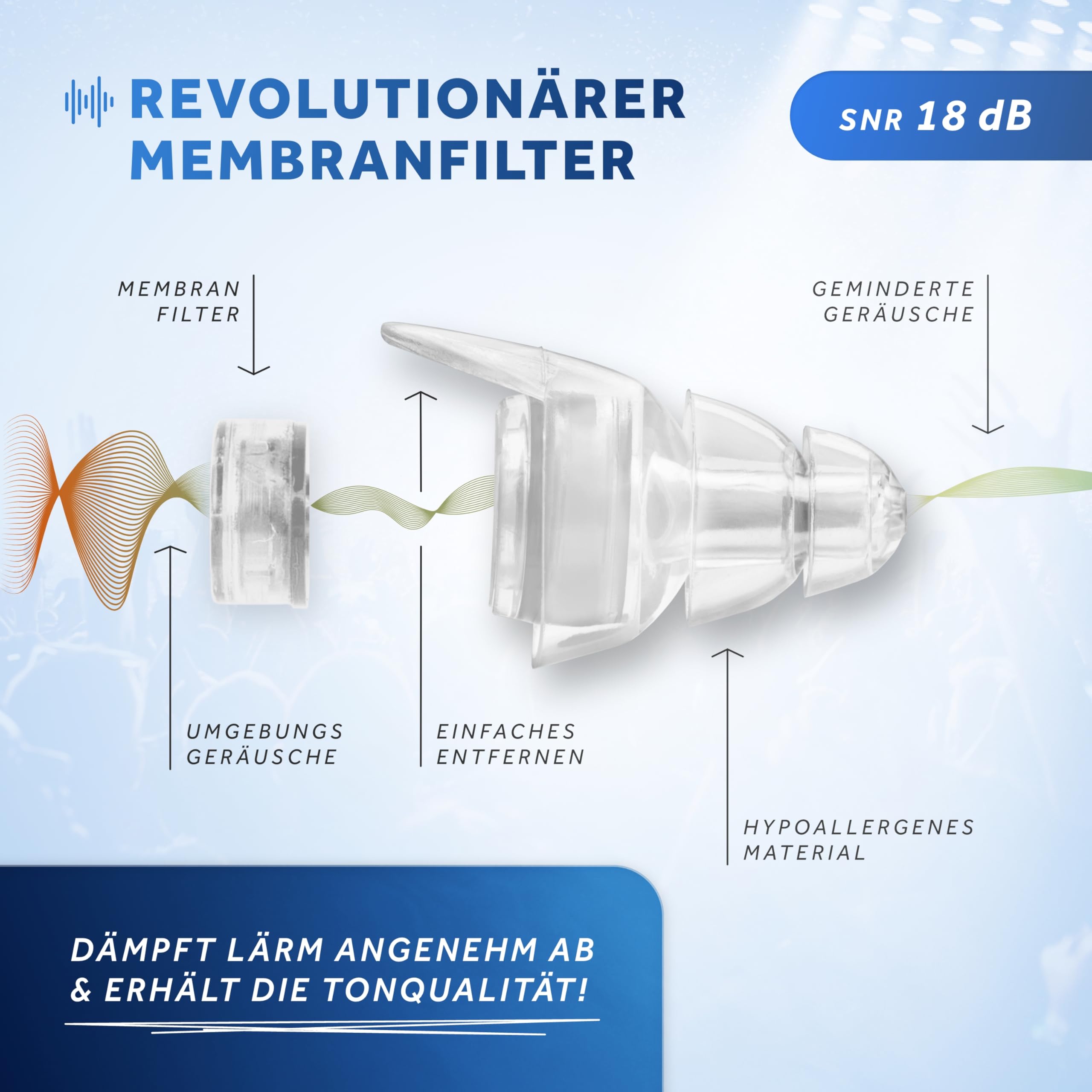SCHALLWERK ® Music+ | Unauffällige Gehörschutz Ohrstöpsel – dämpfen Lärm & erhalten Tonqualität – Ohrenstöpsel transparent - Earplugs geeignet für Musik, Festival, Arbeit & Lernen