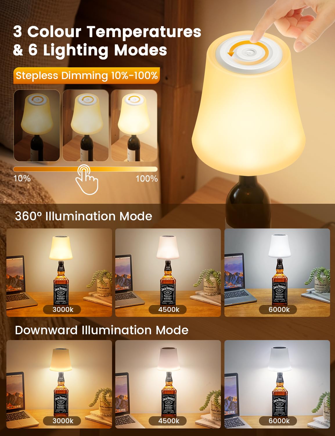 Lampada Bottiglia LED da Tavolo Senza Fili, Tappo Lampada per Bottiglia Ricaricabile USB-C, Touch Dimmerabile a 3 Colori e 9 RGB, Abat Jour da Comodino, IP54, per Ristorante, Terrazza,Salotti