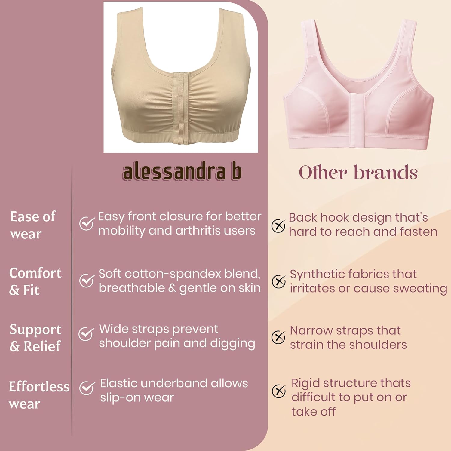 Adaptive Cotton Bra - Easy On Front Closure, Wide Straps,Elastic Underband