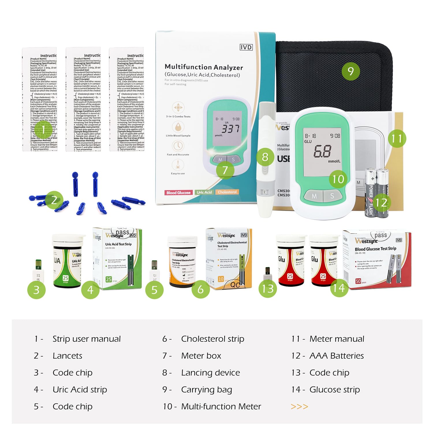 Kit di Test per Il Benessere Domestico 3 in 1, Set per Il Monitoraggio di Acido Urico, Glucosio E Colesterolo con Strisce Reattive, 500 Memorie, Rilevamento Accurato, per Uso Clinico E