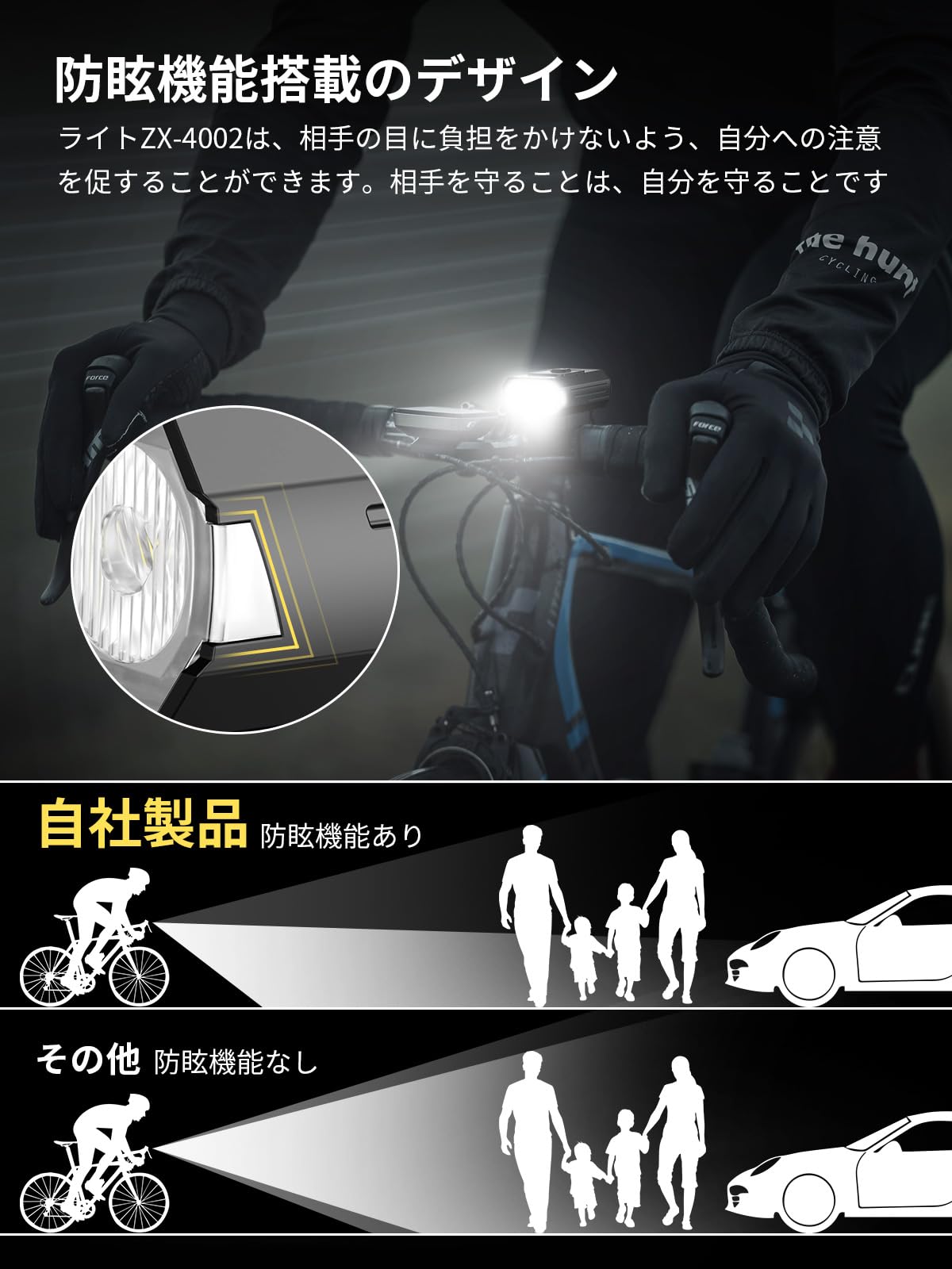Amazon.co.jp: Smiling Shark Bicycle Light, LED, Bicycle