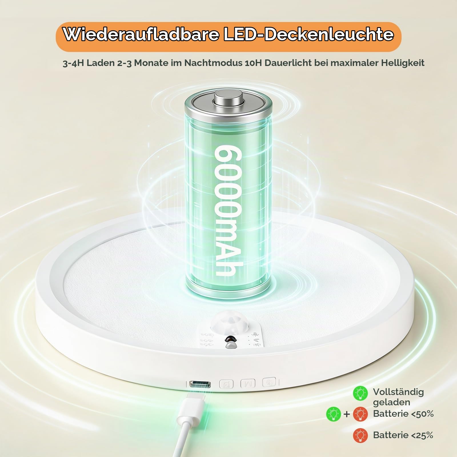 Akku Deckenlampe mit Bewegungsmelder und Magnet,Kabellos LED Deckenleuchte