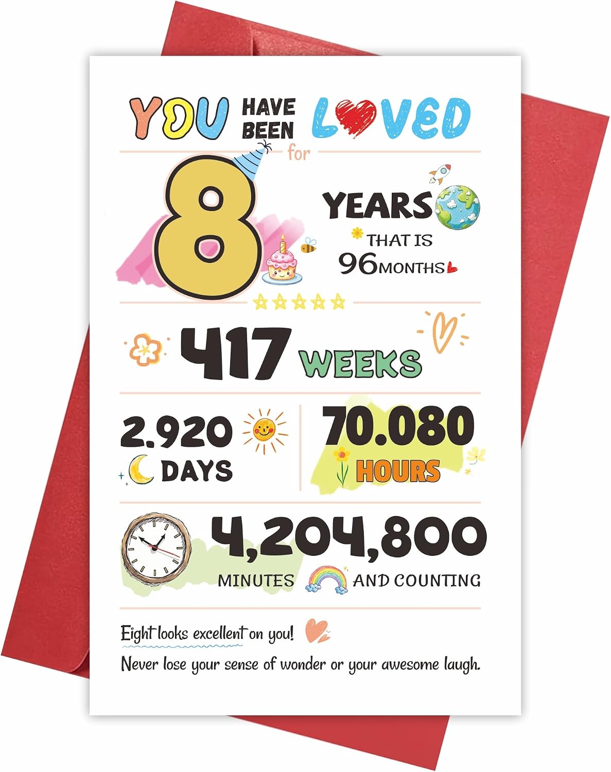 8th Birthday Card for Child