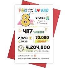 Cute 8th Birthday Card for Children Girls Boys, Happy Eighth Birthday