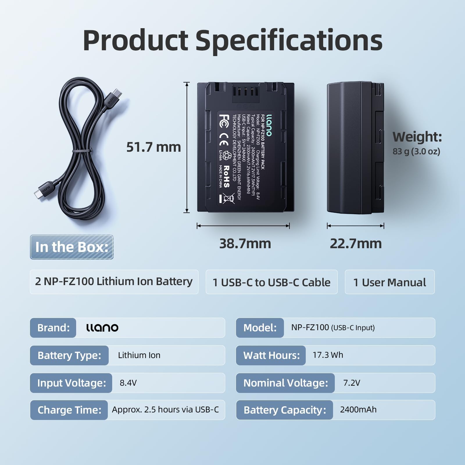 llano NP-FZ100 - Batteria di ricambio USB-C da 2400 mAh per Sony A7iii, A7R V, IV, Alpha A7C, A6700, A7R3, ZV-E1, FX3, FX30, confezione da 2, colore: nero