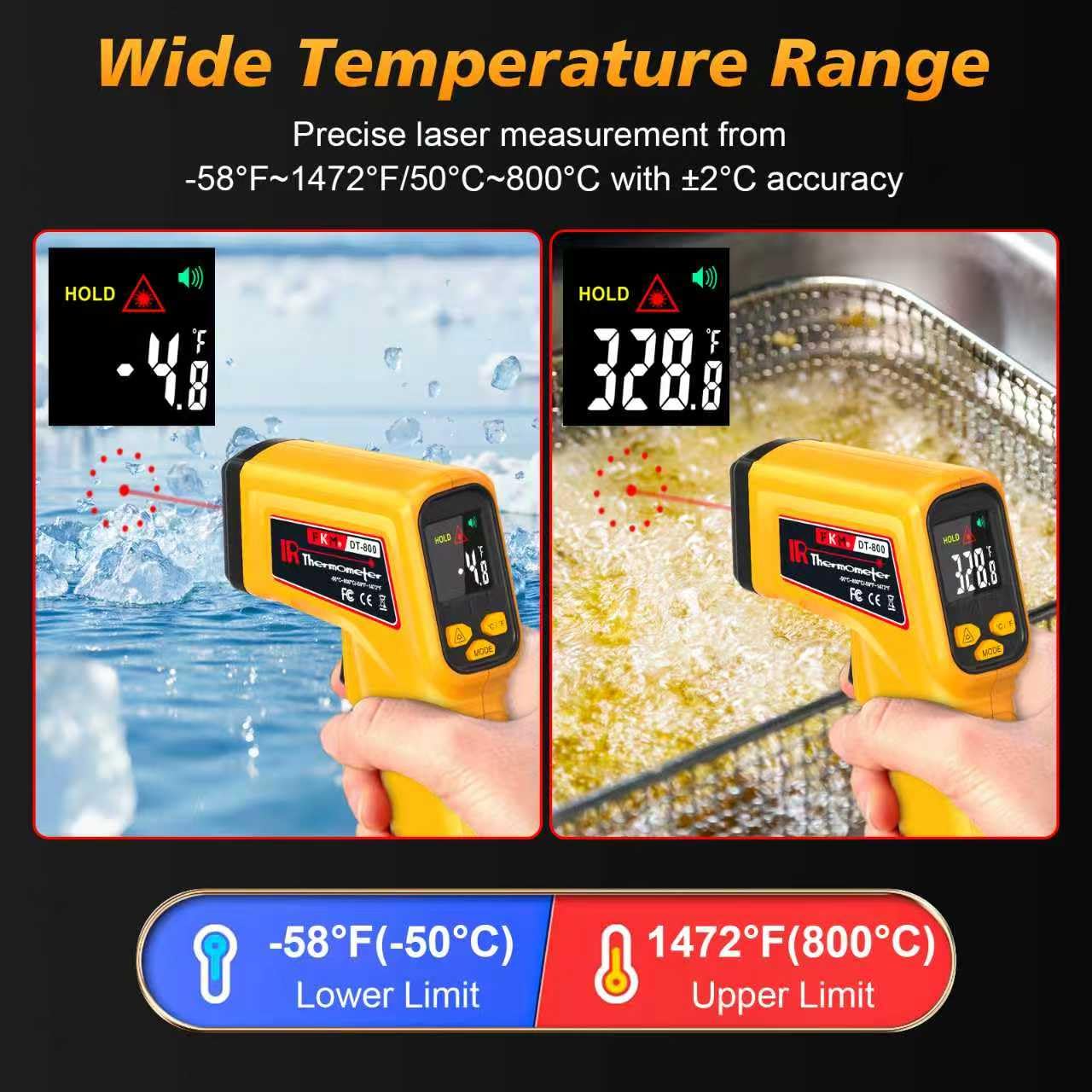 FKM Rechargeable Infrared Thermometer Gun Non-Contact Laser Thermometer Gun,High Precision,-58°F~1472°F,Digital IR Temperature Gun for Cooking,Griddle,Oven,Meat Food,HVAC,Automotive,Industrial Tools