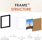 FIXSMITH 8x10 Cadre d'image, noir, 1 Faites votre valise, HD Plexiglas, Style minimaliste, Mur & Affichage de la table