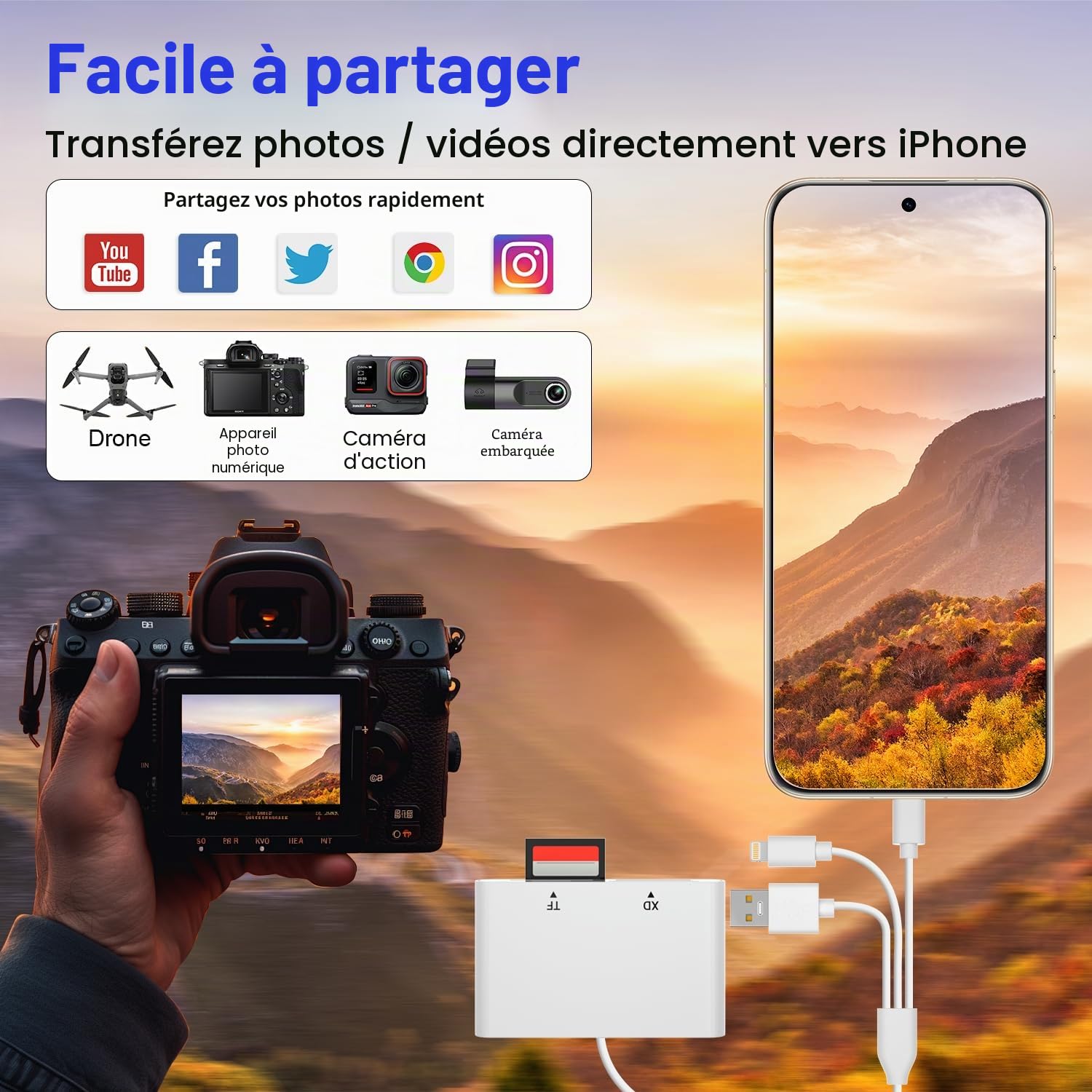 4 en 1 Lecteur de Carte pour SD/TF/MS/XD, Adaptateur Memory Stick Pro Duo pour iPhone/iPad/PC/Android, SD Card Reader avec USB C/Lightning/USB & OTG, Lecteur Carte XD pour Olympus Plug & Play