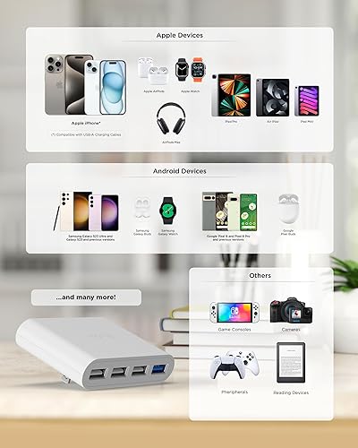 Miniatura 7 de Cargador iHome AC Pro, 5.4 amperios, 4 puertos USB, para pared o viaje, enchufe plano plegable para iPhone 11, 11 Pro, 11 Pro Max, Xs, Xs Max, XR,