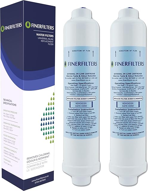 2 x Finerfilters FF-6010PF Fridge Water Filters Compatible with SAMSUNG, LG, Daewoo, GE, Bosch etc. Fridge Using Inline Water Filters
