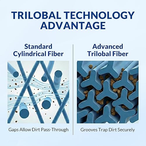 Miniatura 5 de Cartuchos de filtro de piscina CC100 mejorados, compatibles con Pentair Clean & Clear 100, CCRP100, tela resistente de 5 onzas para una filtración y