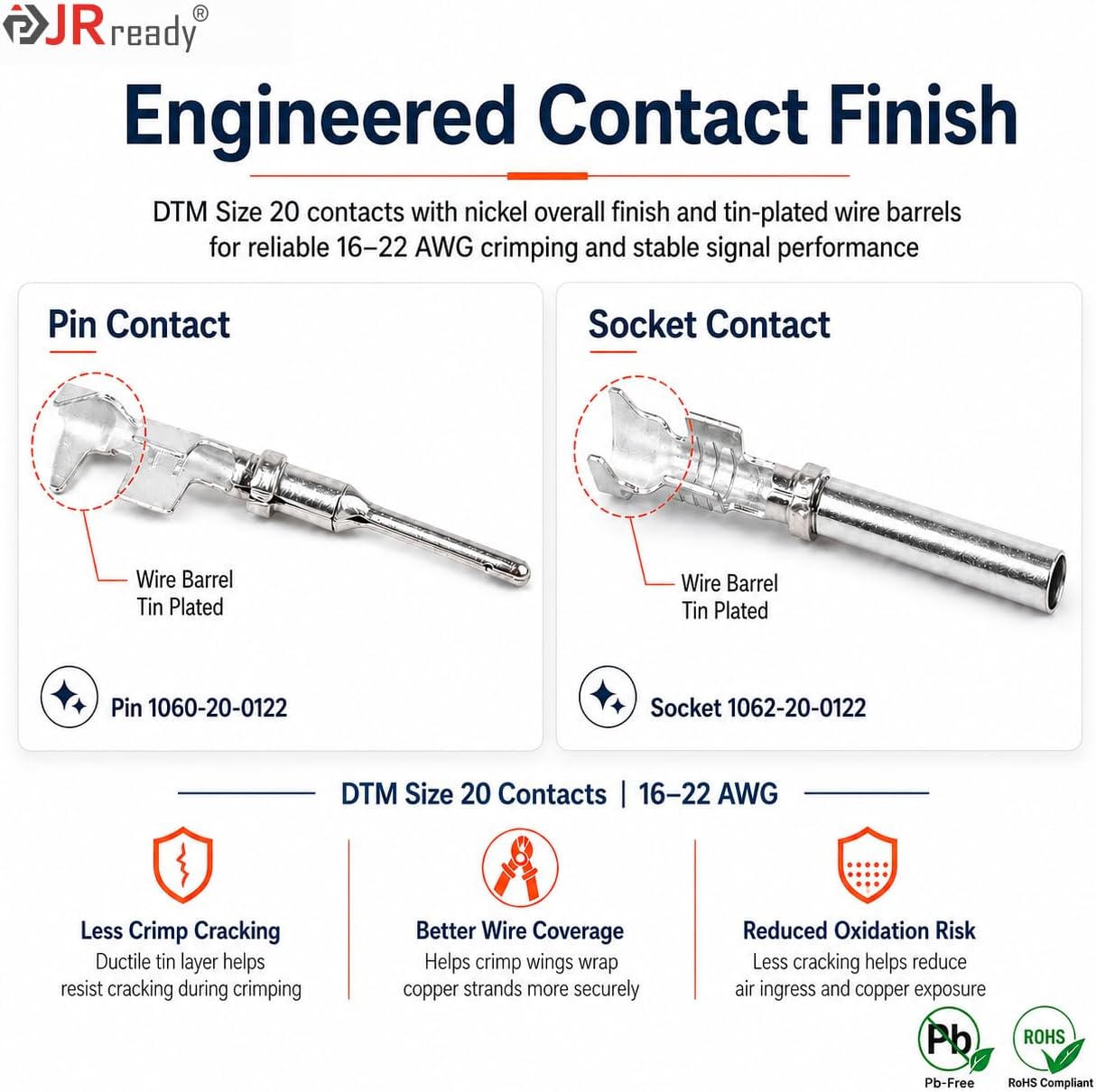 JRready ST6329-2 Deutsch DTM 2 Pin Connector Kit 4 Sets, Size 20 Contacts