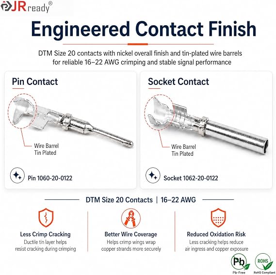 JRready ST6329-2 Deutsch DTM 2 Pin Connector Kit 4 Sets, Size 20 Contacts