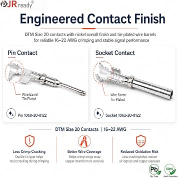 JRready ST6329-2 Deutsch DTM 2 Pin Connector Kit 4 Sets, Size 20 Contacts