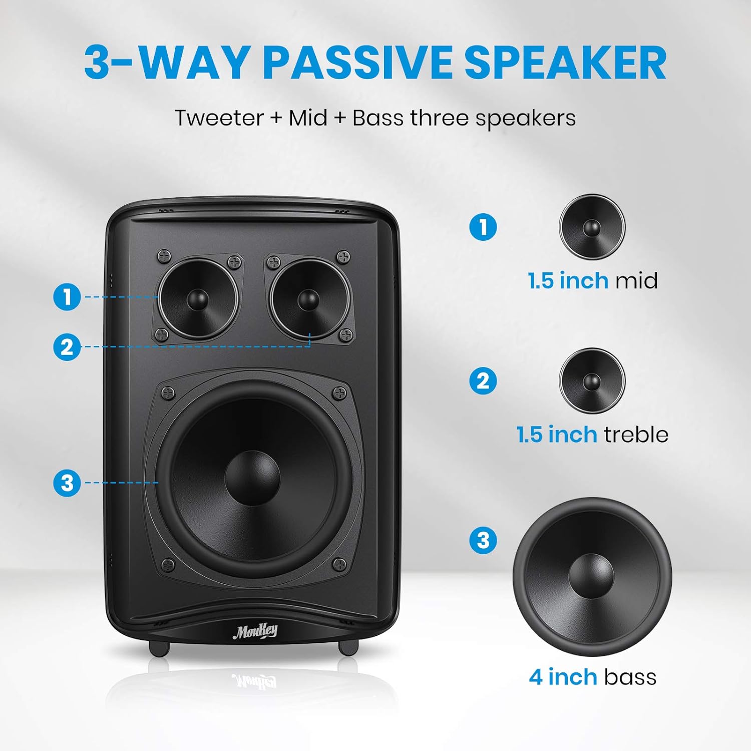 Buy Moukey Passive 3Way Indoor Outdoor Speakers Pair, Waterproof Stereo Bookshelf Speakers