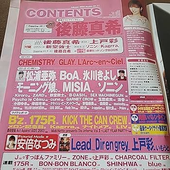 Amazon.co.jp: 月刊ザッピィ 2004年2月号 後藤真希 上戸彩 松浦