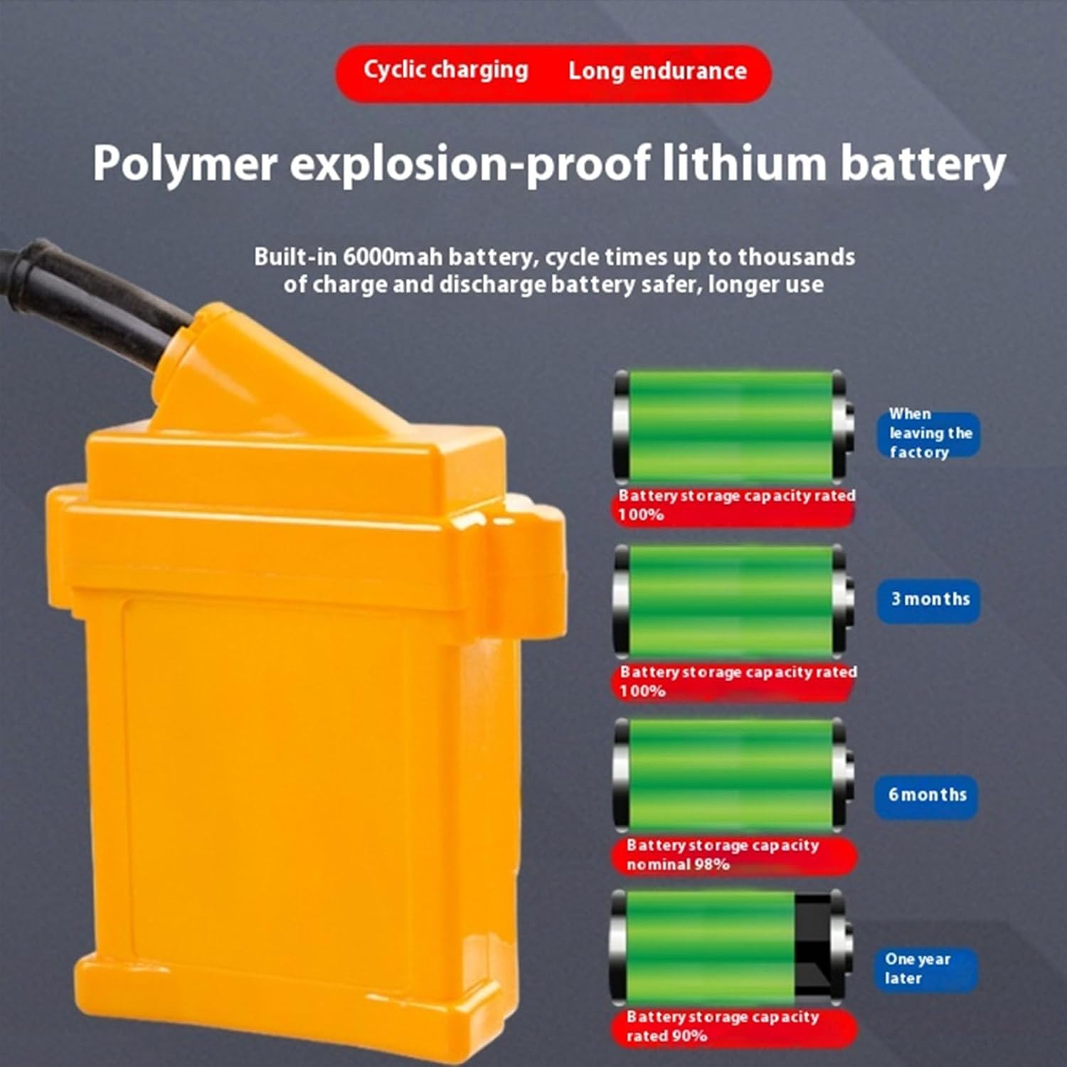 KL5LM Super Bright Safety Mining Lamp, High Lumen LED Mining Lamp 6000Mah Explosion-Proof Waterproof Cap Lamp Suitable for Tunnel, Coal Mine, Construction Work