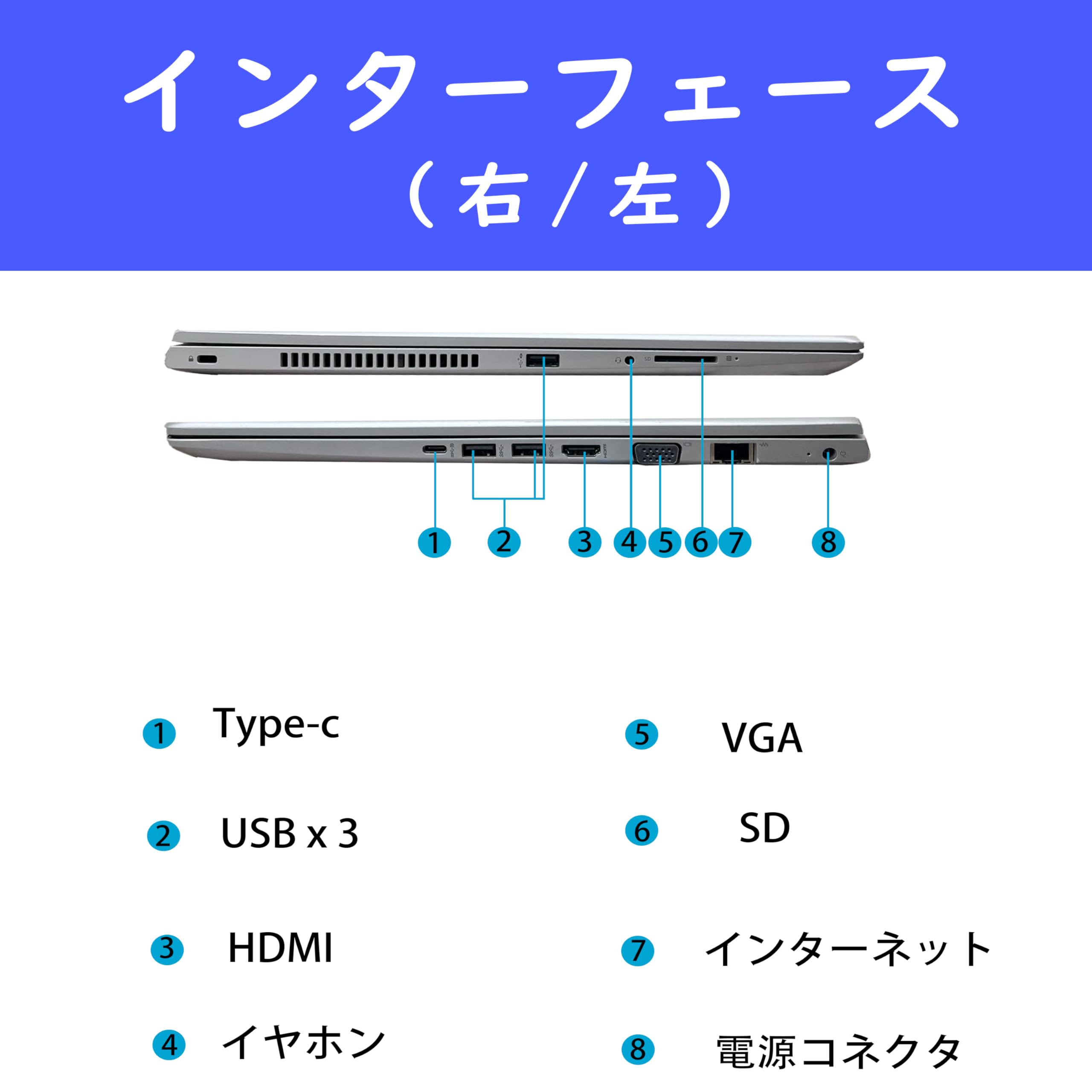 Amazon.co.jp: 【整備済み品】 ヒューレット・パッカード 17.3インチHP
