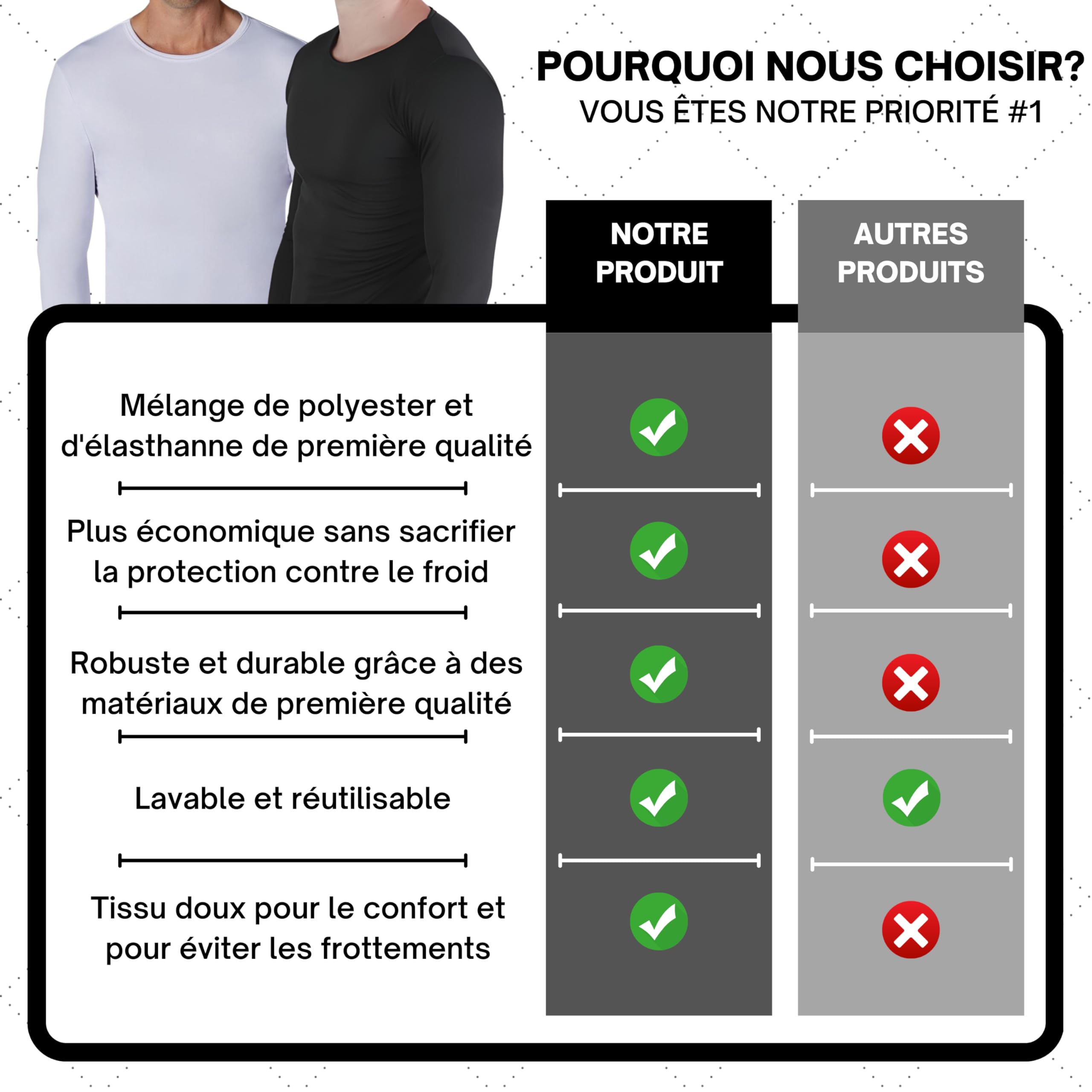 Valko sous Vetement Thermique Homme - Tee Shirt Thermique Homme - T Shirt Thermique Homme - sous Pull Thermique Homme - Vetement Thermique Homme
