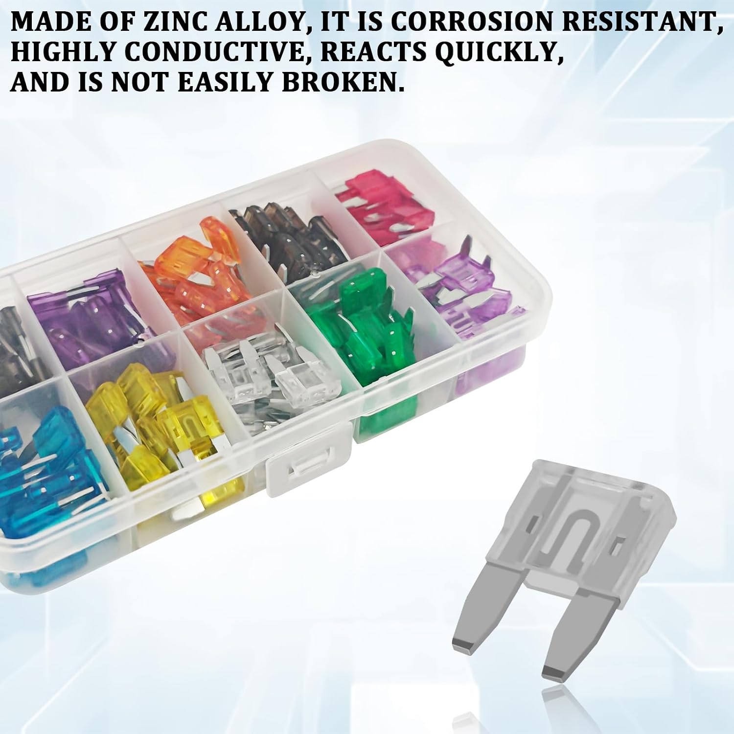 120PCS Car Mini Fuses Assortment Kit, Fuses Automotive Kit with Puller Tool, Blade Micro Low Profile Mini Fuse Kit (2A/3A/5A/7.5A/10A/15A/20A/25A/30A/35A) for Car RV Truck SUV Motorcycle