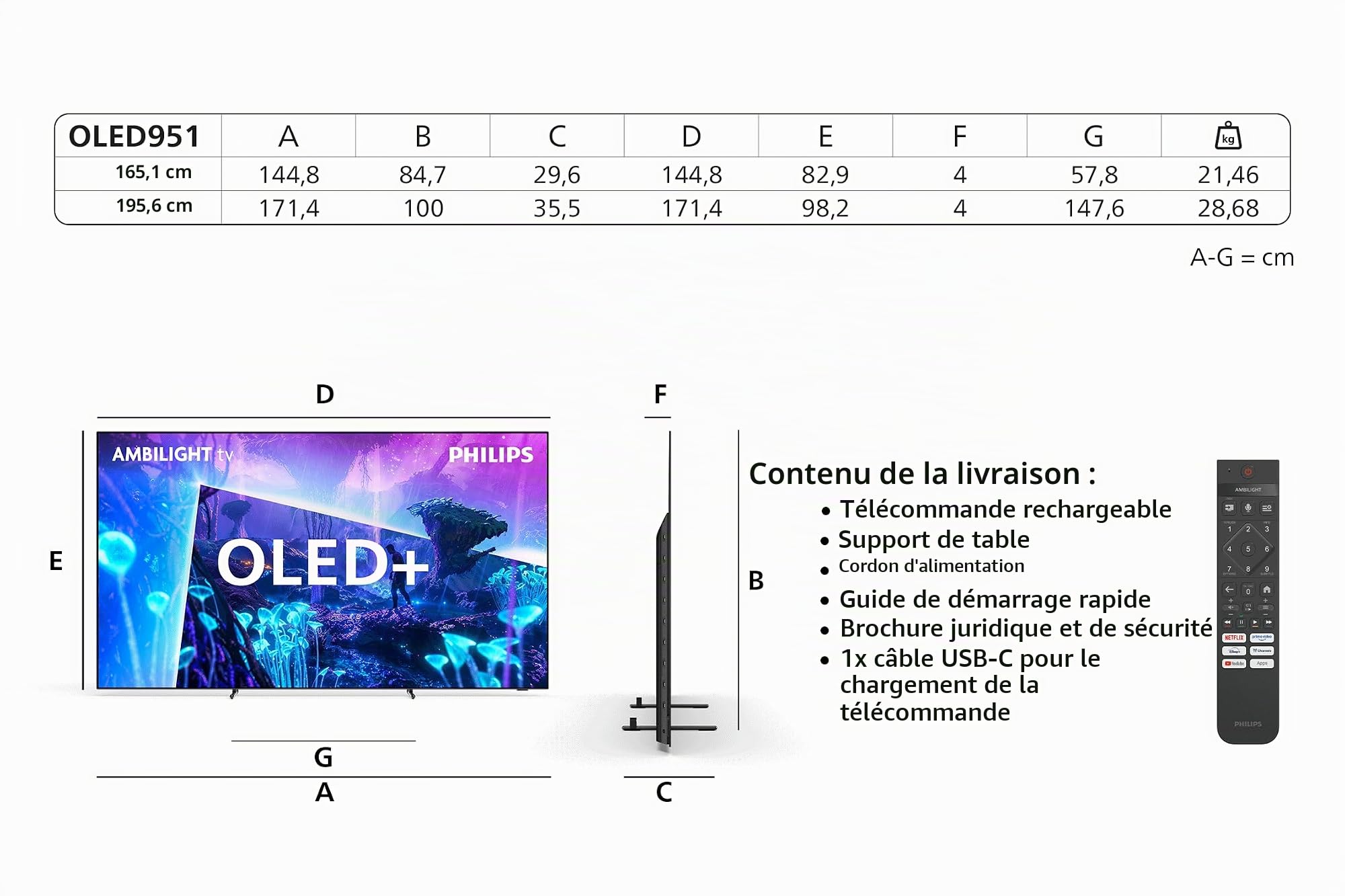 PHILIPS Ambilight TV 65OLED951/12 téléviseur Intelligent OLED 4K, 65 Pouces