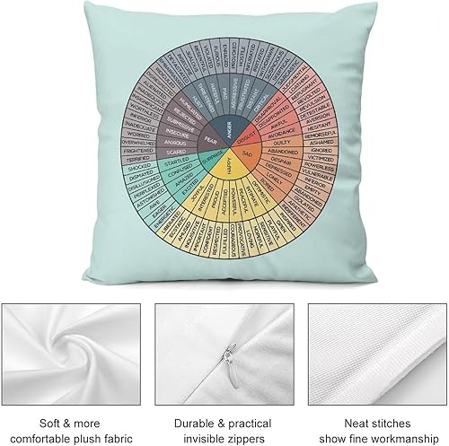 Miniatura 4 de Wheel of Emotions - Fundas de almohada de terciopelo para decoración del hogar para cama, sofá, terapia, oficina, sala de estar, fundas de cojín