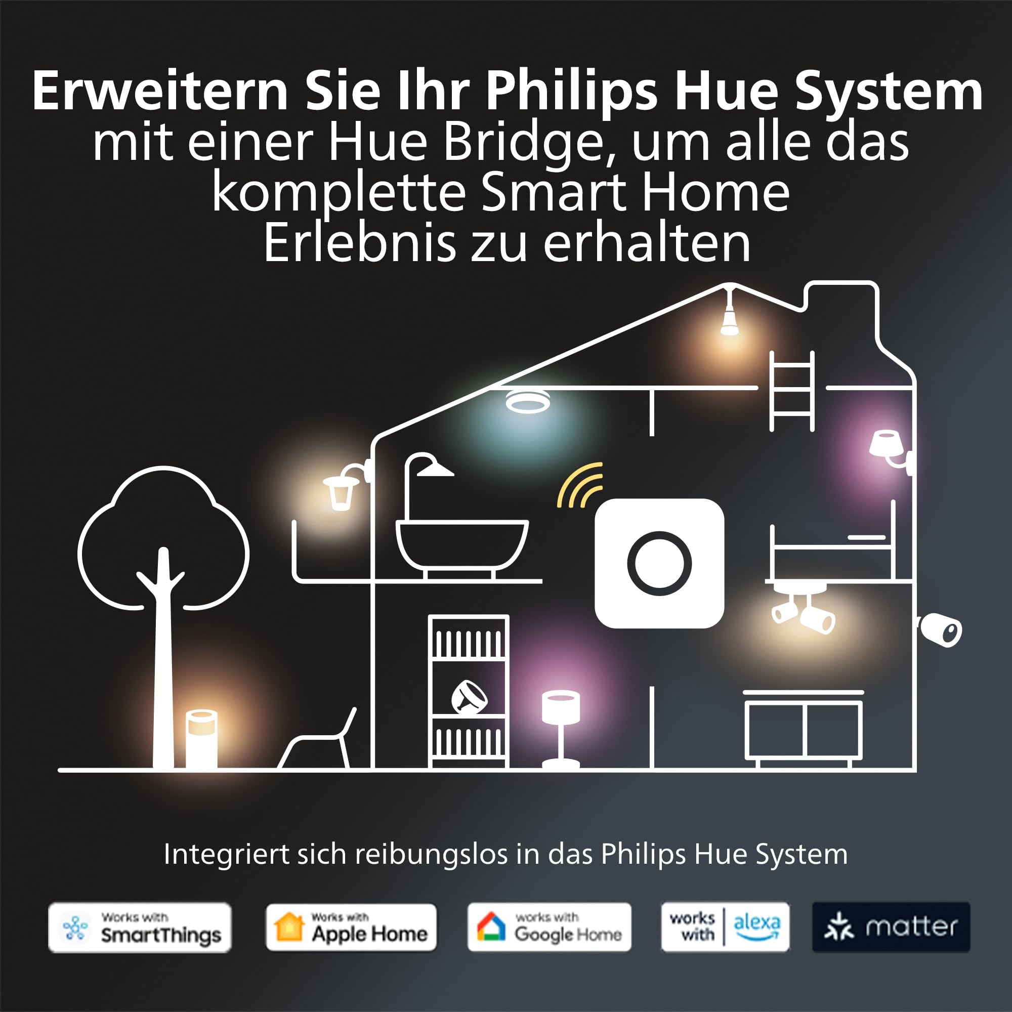 Philips Hue White & Color Ambiance Go Tragbare Tischleuchte 530 lm, dimmbare LED Leuchte, smarte Lichtsteuerung, schwarz