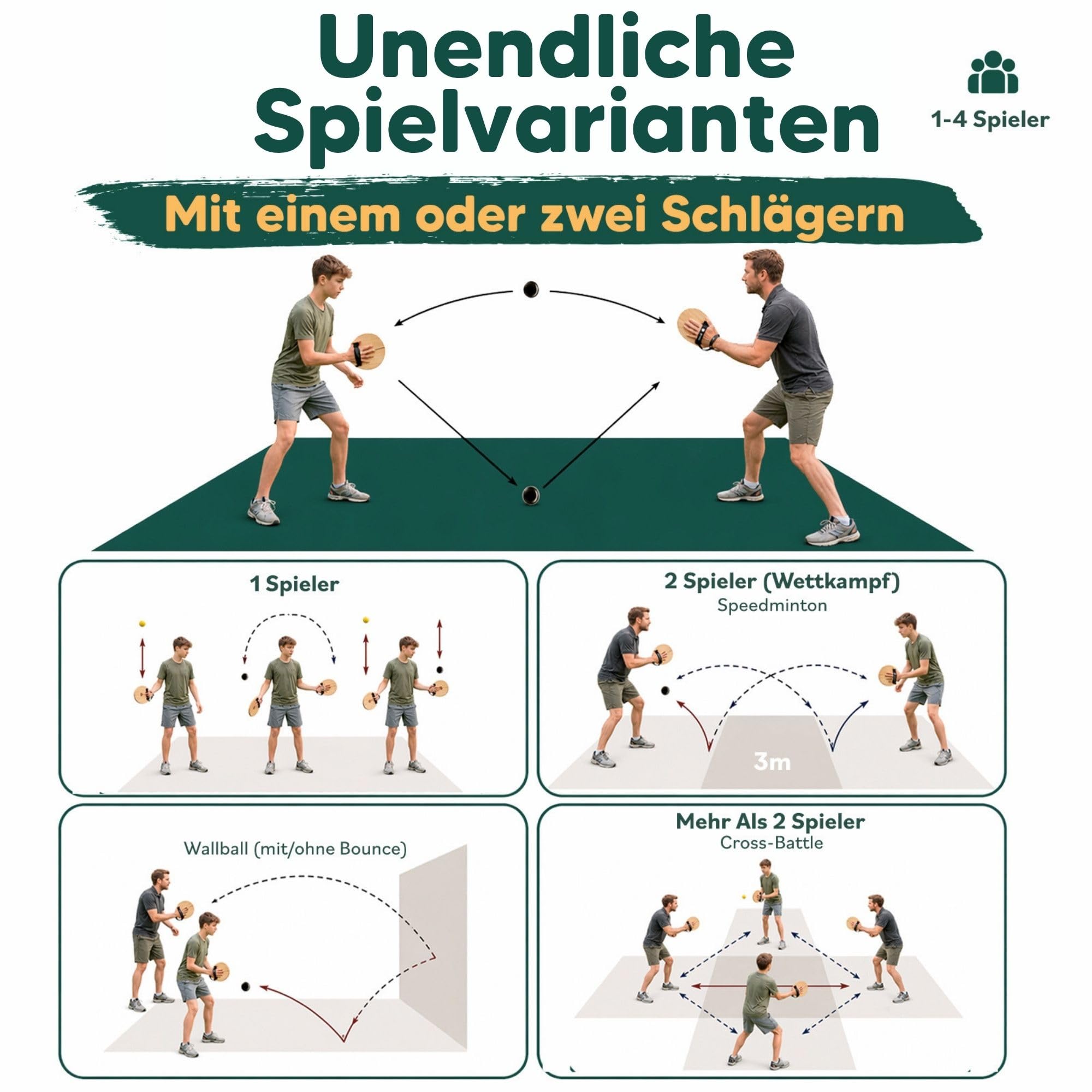 two46 Boardball | Klettballspiel war gestern - Das Neue Outdoor Spiel für Kinder & Erwachsene | Erfunden in DE - Alternative zu Badminton & Tennis | spannendes Strand- & Garten Spiel