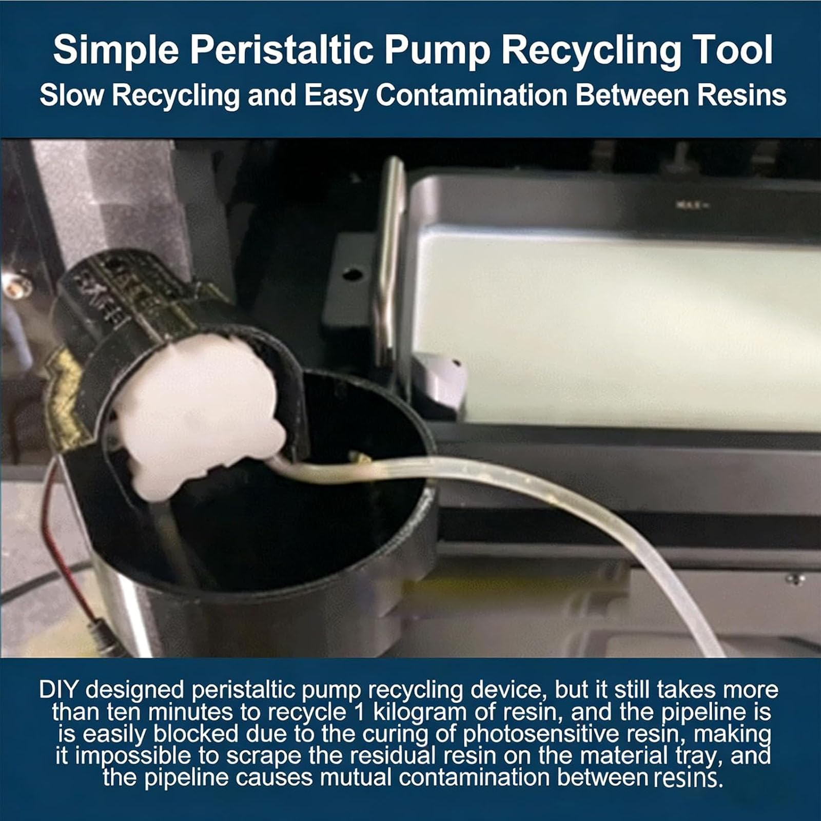 Pompa di trasferimento in resina per stampante 3D, 300 ml, con ugello a becco d'anatra e 2 bottiglie per filtrare e riciclare resina fotosensibile per stampanti UV/DLP/SLA