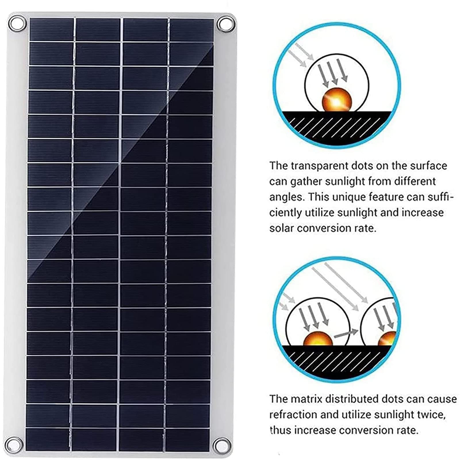 Power Bank 100W Pannello solare, Kit caricabatterie pannello solare fotovoltaico 12V con regolatore 10A-100A Linea di ricarica 10 in 1, Batteria pannello solare per auto, camper, roulotte, b