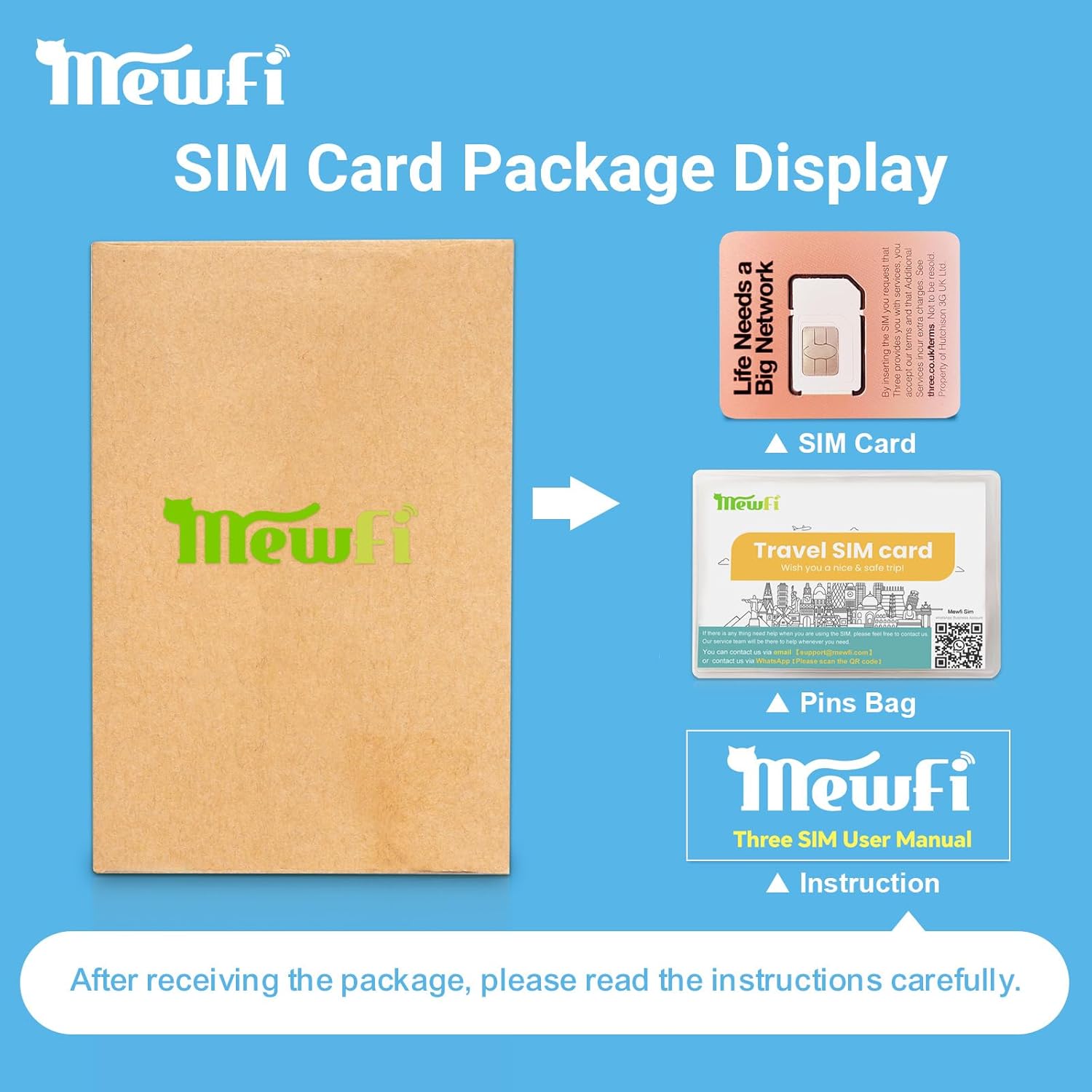 Europe Three SIM Card 30 Days 12GB Data in Europe/30GB in UK, Easy Activation & 24/7 Whatsapp Support–UK Phone Number, Unlimited Local Calls & Texts, 5G/4G, Compatible with Unlocked Smartphones