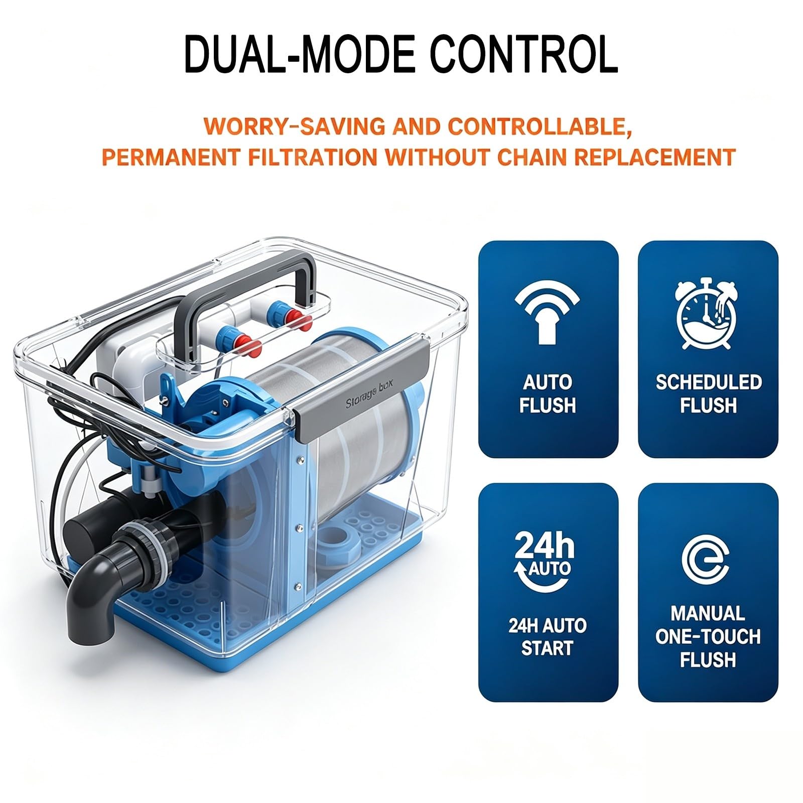 W pełni automatyczny filtr z płukaniem wstecznym, 5000 l/h, filtracja 75μm