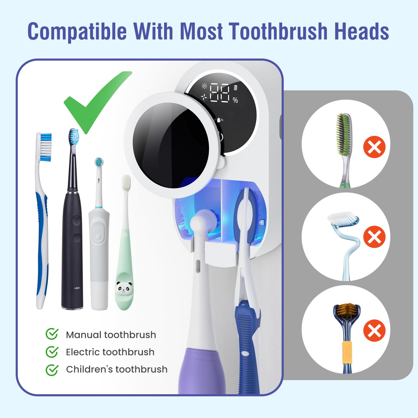 Porte Brosse à Dents Mural avec Désinfectante UV-C et UV-A, LifeBasis Support Brosse a Dent avec Stérilisateur, Séchage Automatique, Batterie Jusqu’à 50 Jours, 2 Fentes