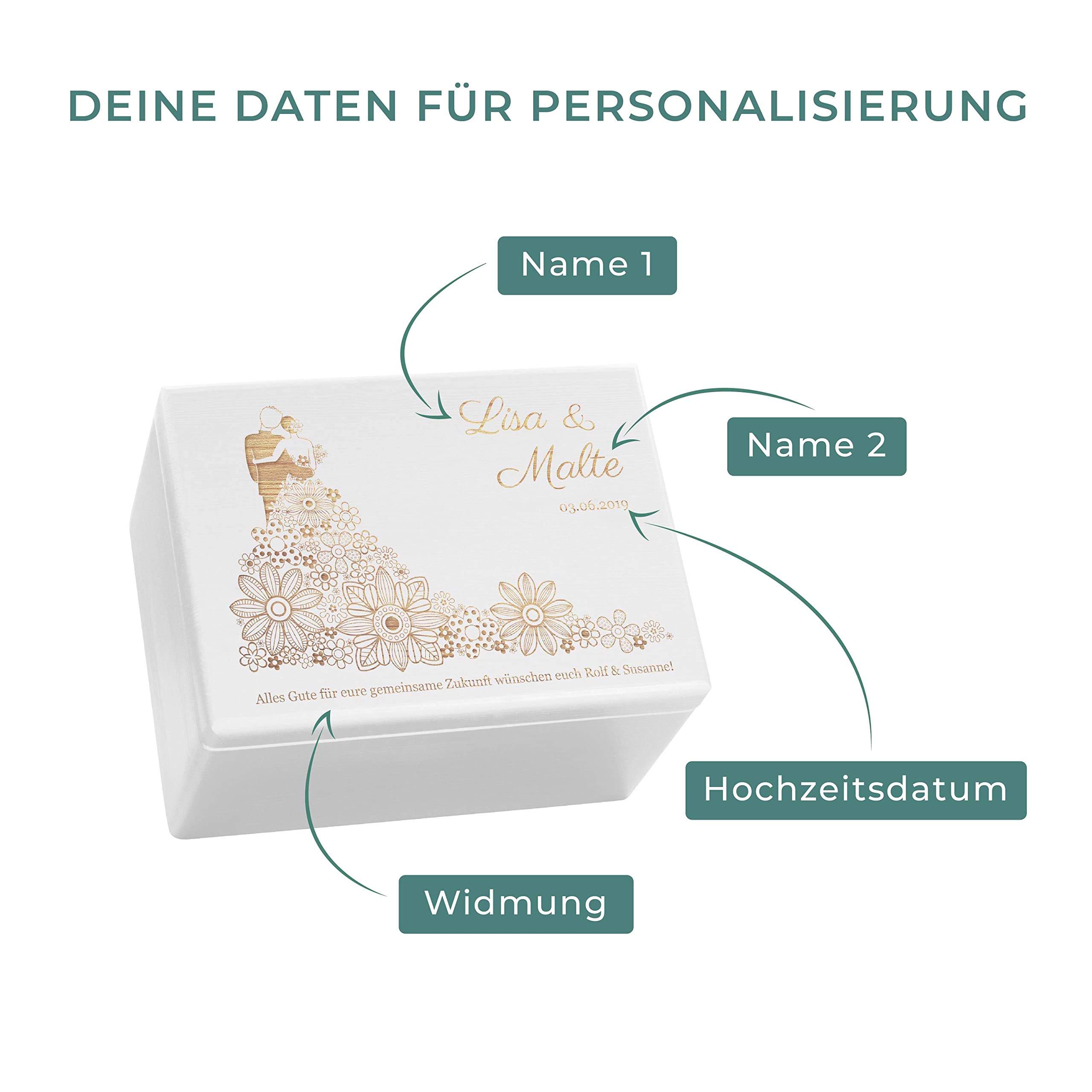 LAUBLUST Holzkiste zur Hochzeit - Personalisierte Hochzeitskiste Erinnerung - Blumenkleid | Geschenkkiste Personalisiert mit Gravur - FSC® (Weiß ohne Verschluss, ca. 40 x 30 x 24 cm | XL)
