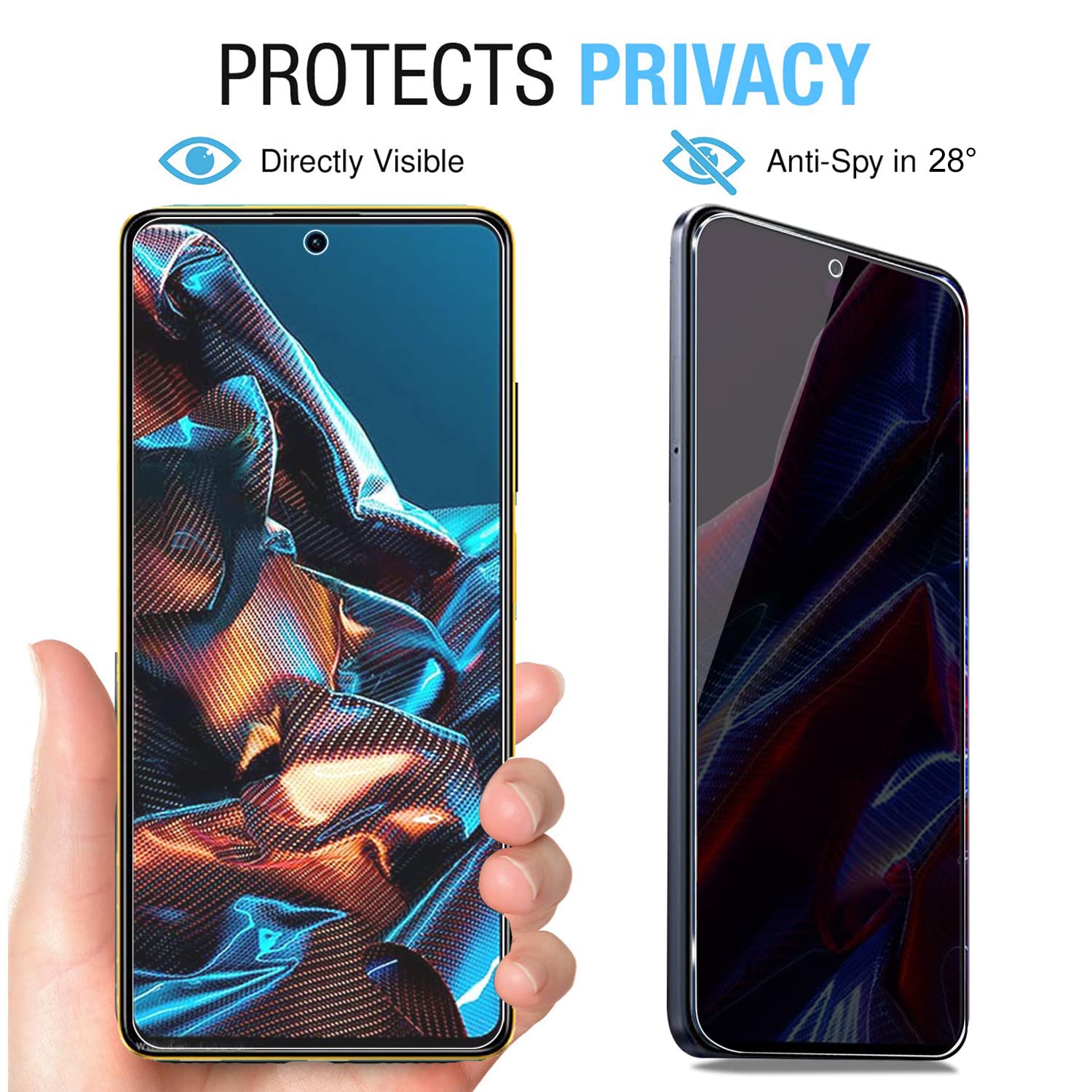 MiKoyi Privacy Folie Voor Xiaomi Poco X5 Pro 5G – 2x Screenprotector + 2x Camerabescherming – 9H Glas – Anti-spy – Zichtbaarheid Binnen 38° – Case-vriendelijk