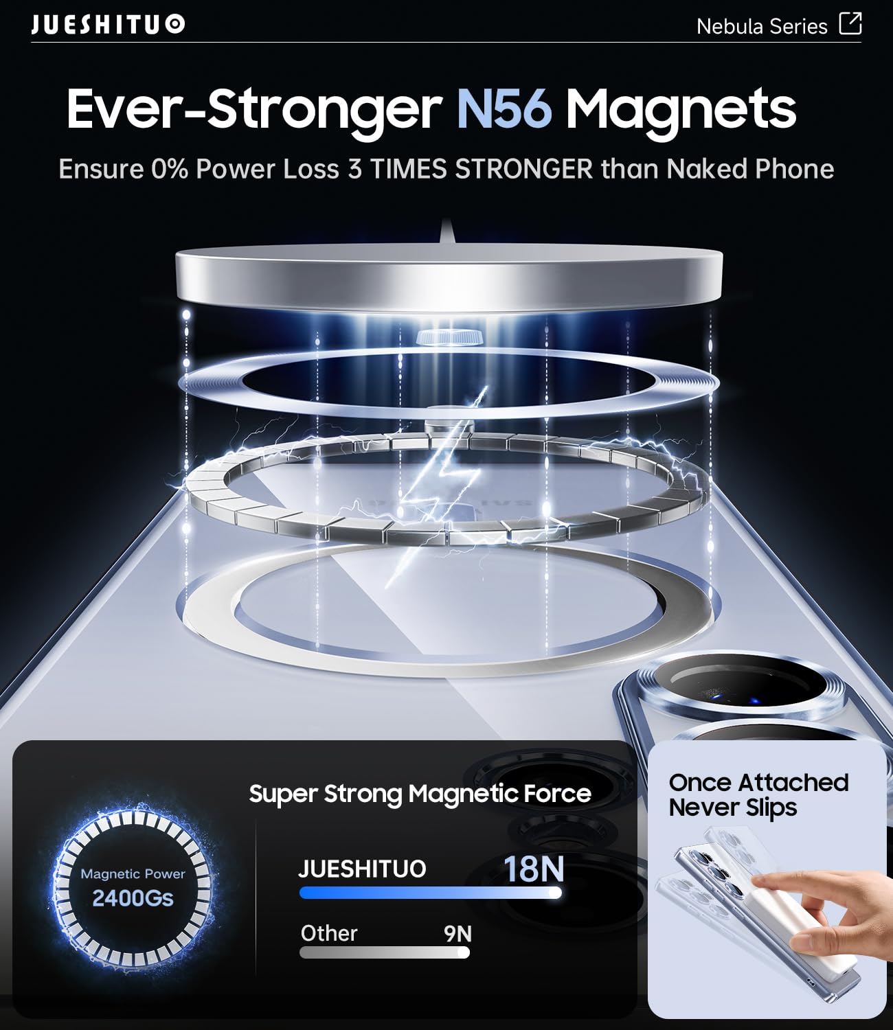 JUESHITUO Cover per Samsung Galaxy S25 Ultra con Protezione dello Schermo, Protezione della Fotocamera Integrata con MagSafe, Protezione Mil-Grade Shockproof Slim Custodia, Argento Titanio Blu