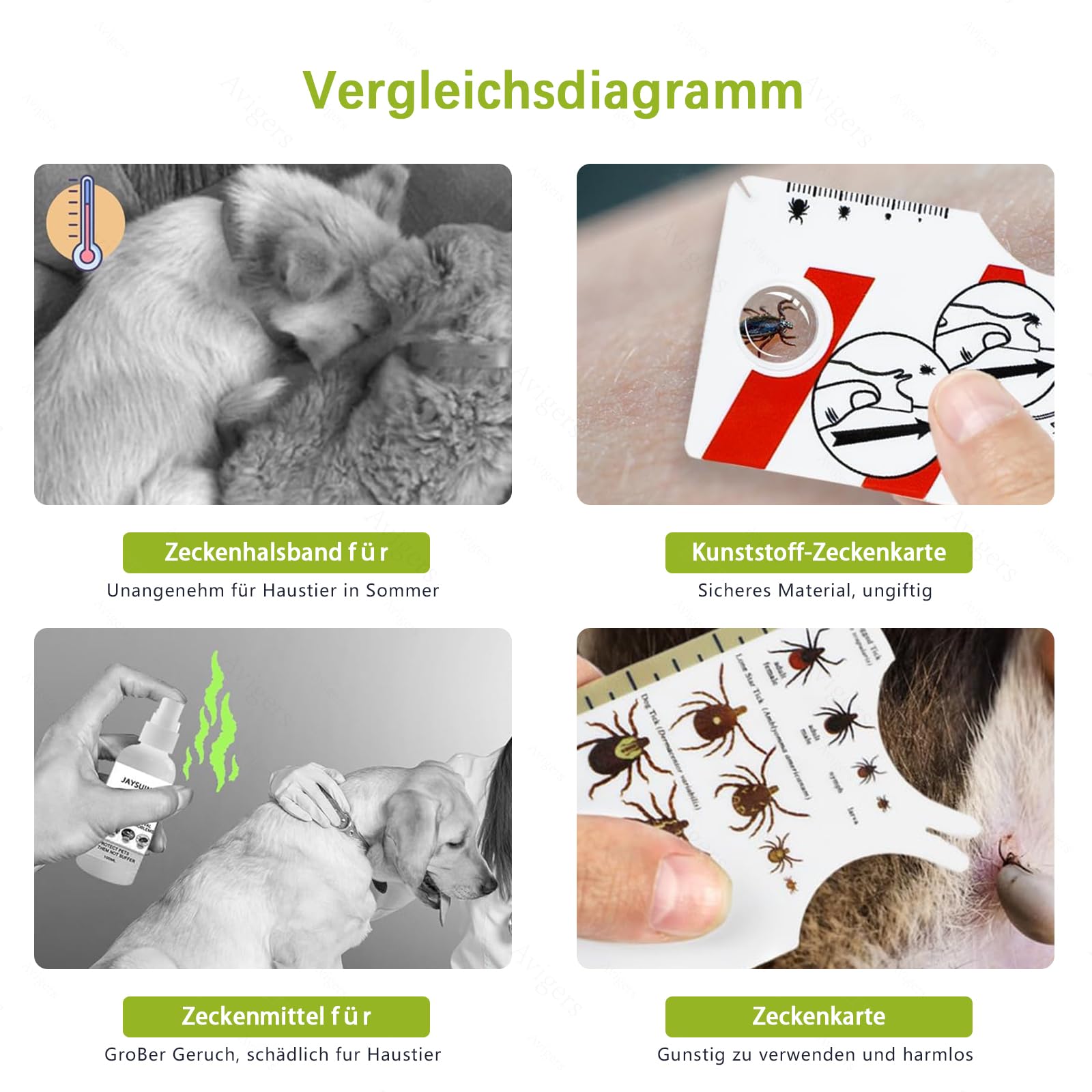 Avigers 3 tarjetas de garrapatas con lupa para humanos, niños, perros y gatos, tarjeta de garrapatas para personas al aire libre, camping y mascotas, tarjeta de tick para eliminar suavemente las