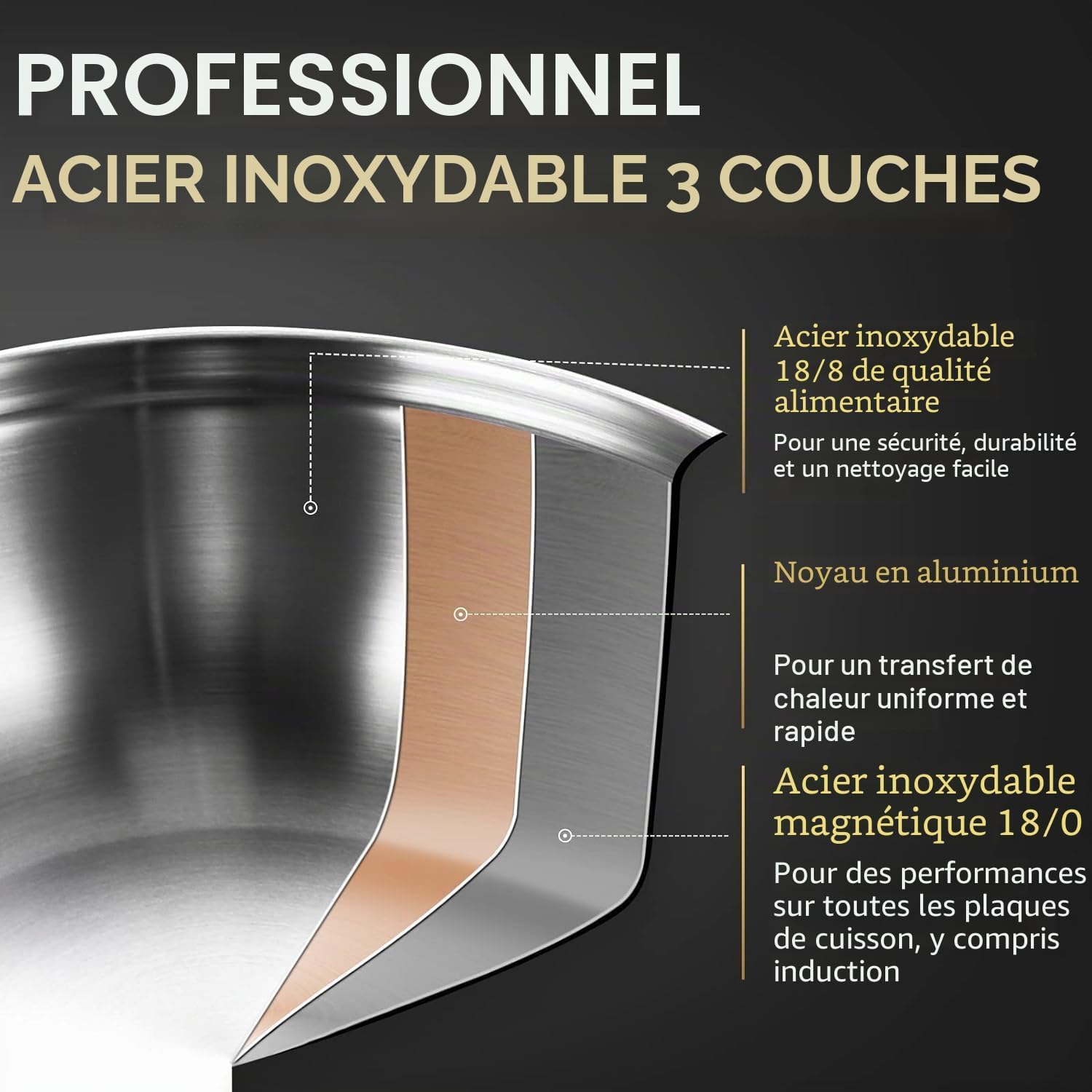 Inqibee Sartén de paella de acero inoxidable de tres capas de 30 cm con tapa, sartén para cocinar por inducción, calentamiento uniforme y apta para horno