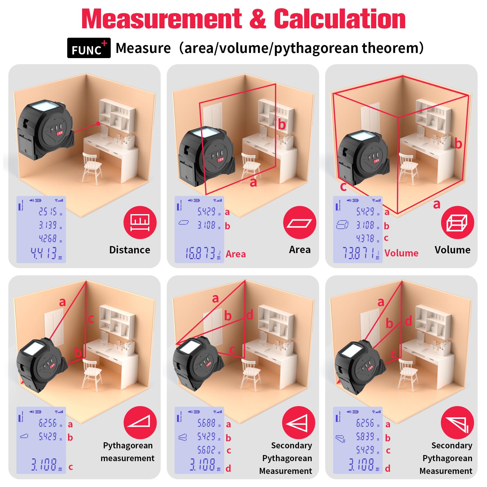 Cinta Métrica Láser 3 en 1, Medidores Distancia Láser Digitales con Nivel y Cinta Métrica 5M Compatible con Medición Pitagórica, área & Volumen & Conversión M/pies/Pulgadas