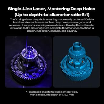 Creality 3D Scanner Sermoon X1, 3D Scanner for 3D Printing with Wireless Scan Bridge, 0.02mm High-Precision, 4-in-1 Multi-Laser & NIR, 90FPS, 5mm to 4000mm3 for Reverse Engineering & Digital Modeling